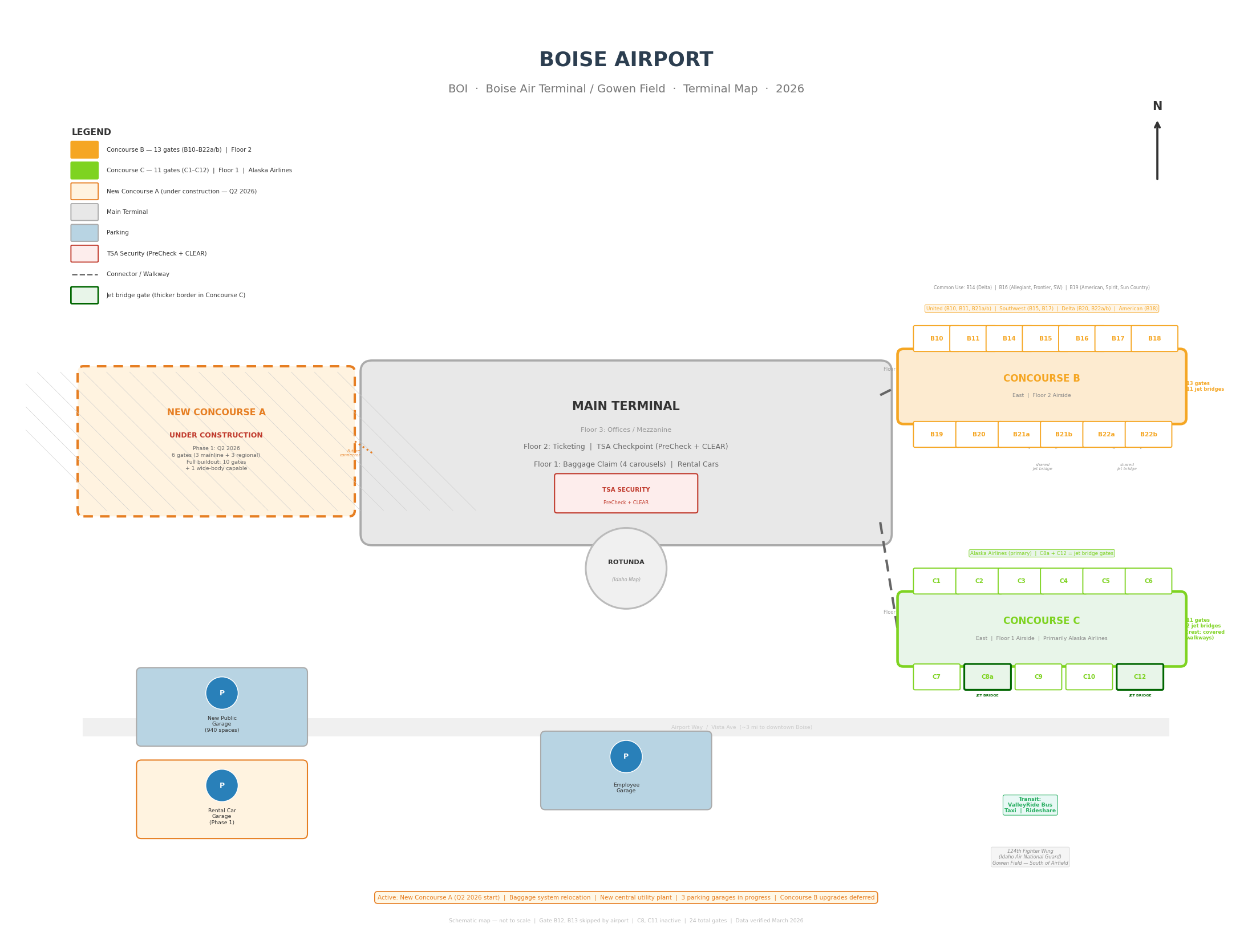 Boise Airport map 2026 showing the single terminal building with upper departures and lower arrivals levels, Concourse B with 13 gates on the upper level, Concourse C with 11 Alaska Airlines gates on the lower level, consolidated security checkpoint, Main Garage, East Garage, Economy Lot, cell phone waiting lot, upper and lower curbside roadways and rental car area
