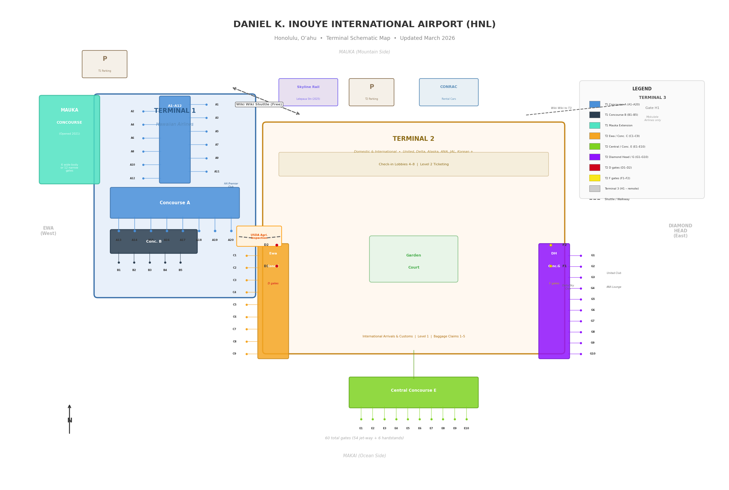 Honolulu Airport map 2026 showing Terminal 1 with Concourses A and B for Hawaiian Airlines and Southwest, Terminal 2 with Concourses C, E and G for international and domestic flights, Terminal 3 for Mokulele Airlines, Wiki Wiki shuttle route, Lelepaua Skyline rail station, three parking garages, CONRAC rental car facility and ground transportation areas