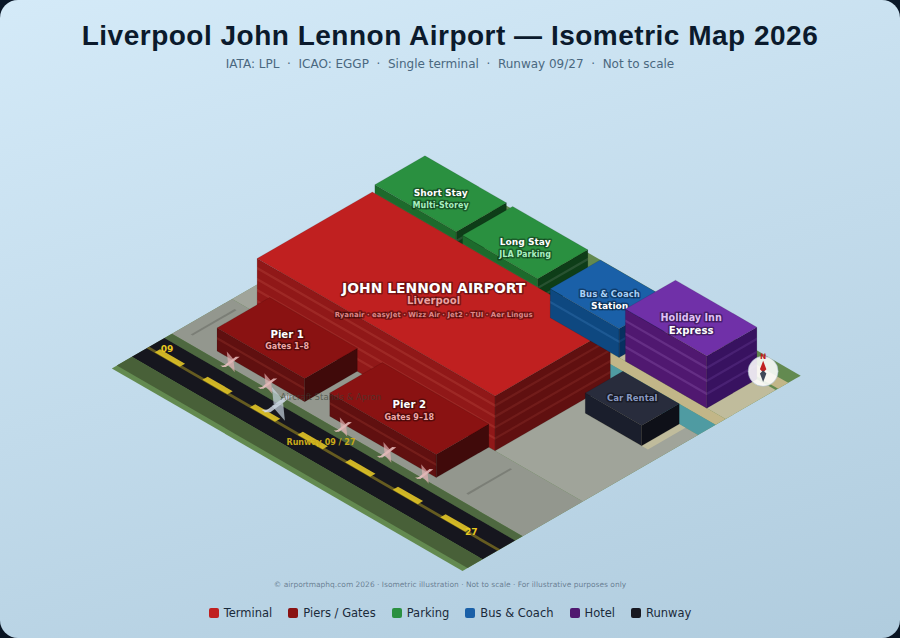 Liverpool Airport map 2026 showing the single passenger terminal with ground floor check-in, baggage reclaim and arrivals area, upper level security checkpoint, departure lounge with gates, Aspire Executive Lounge, shops and restaurants, car parks, bus stop for Arriva 500 and 86A services, drop-off zones, and road access from the M56 and M57 motorways