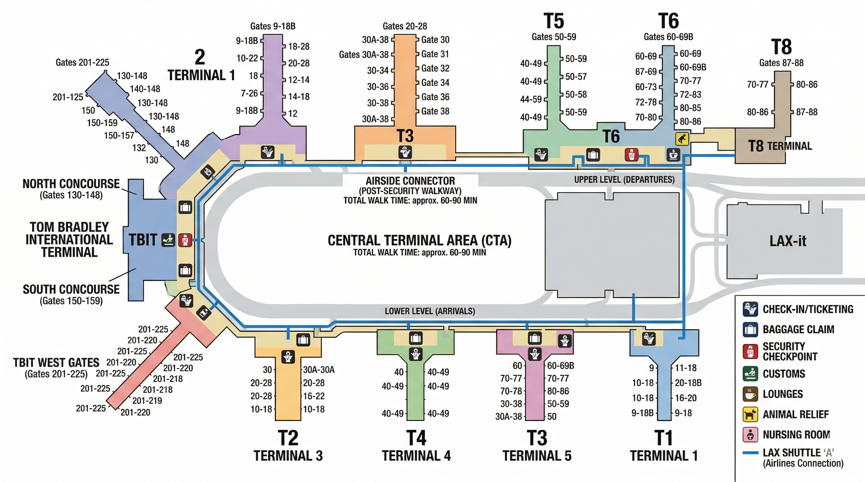 LAX airport map 2026 showing the U-shaped terminal layout with Terminals 1 through 8, Tom Bradley International Terminal B, CTA parking garages, LAX-it ride-share lot, Economy Parking, Automated People Mover guideway under construction, LAX/Metro Transit Center, Century Boulevard and Sepulveda Boulevard access roads
