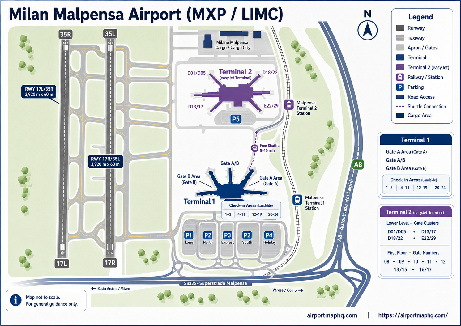 Milan Malpensa Airport map 2026 showing Terminal 1 with Concourses A, B and C, Terminal 2 for easyJet, free inter-terminal shuttle bus route, Malpensa Express train stations at both terminals, parking zones P1 through P6, motorway access from A8 and A26, and the airport location 49 km northwest of Milan city centre
