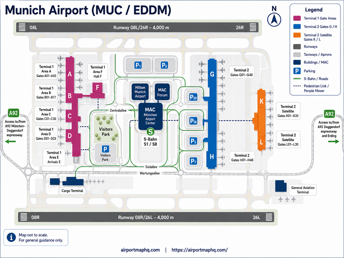 Munich Airport map 2026 showing Terminal 1 with Modules A, B, C, D and E, new Terminal 1 Pier, Terminal 2 with Schengen gates G and non-Schengen gates H, Terminal 2 Satellite with gates K and L, Munich Airport Center MAC, underground PTS people mover, free inter-terminal shuttle bus route, S-Bahn station, parking decks P1 P20 P26 and economy lots, and road access