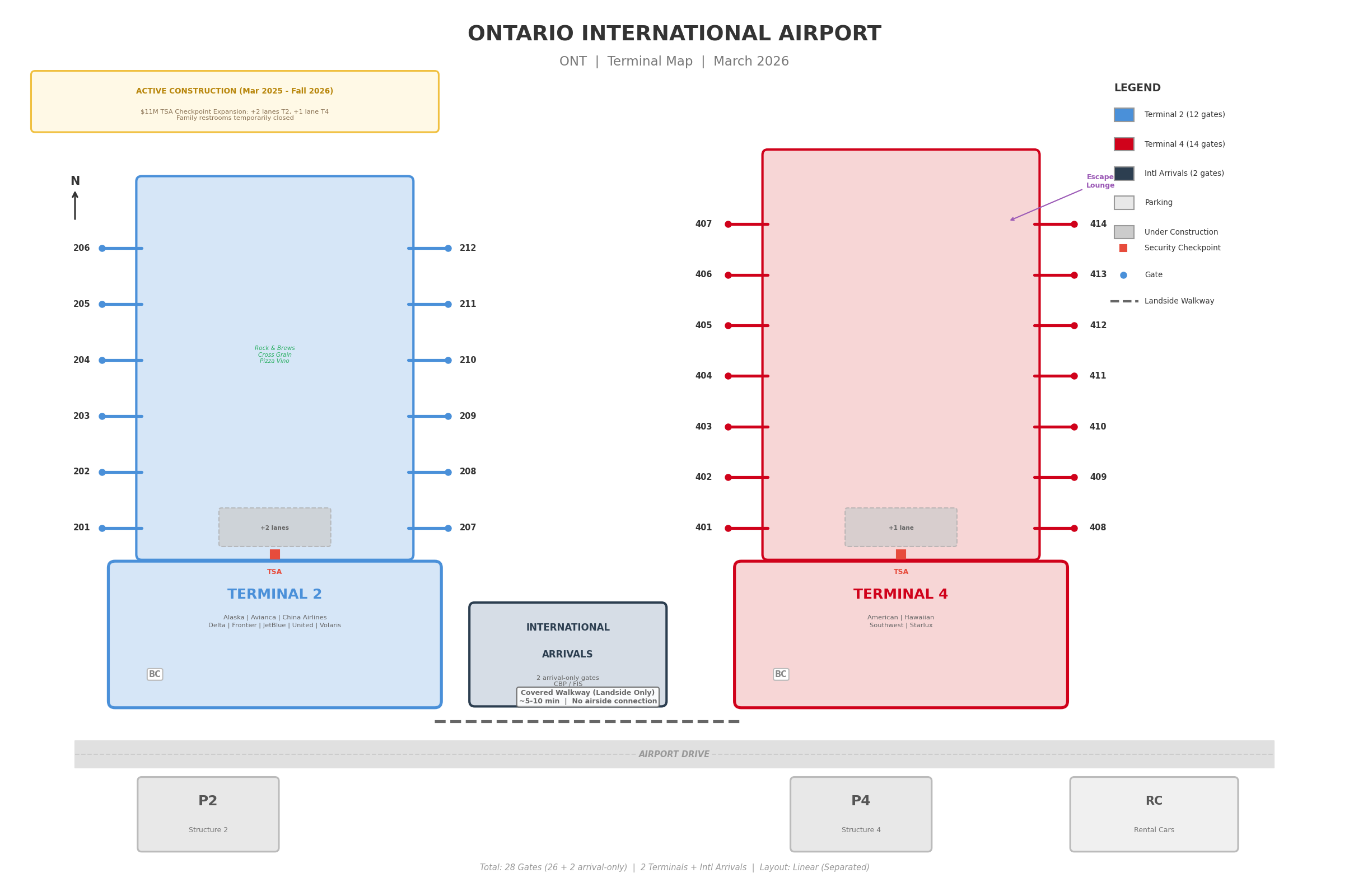 Ontario Airport map 2026 showing Terminal 2 with 12 gates, Terminal 4 with 14 gates, the International Arrivals Facility, TSA security checkpoints, covered inter-terminal walkway, parking lots 2 3 4 5 and 6, rental car center, ride-share pick-up zones, cell phone waiting lot and Airport Drive at ONT