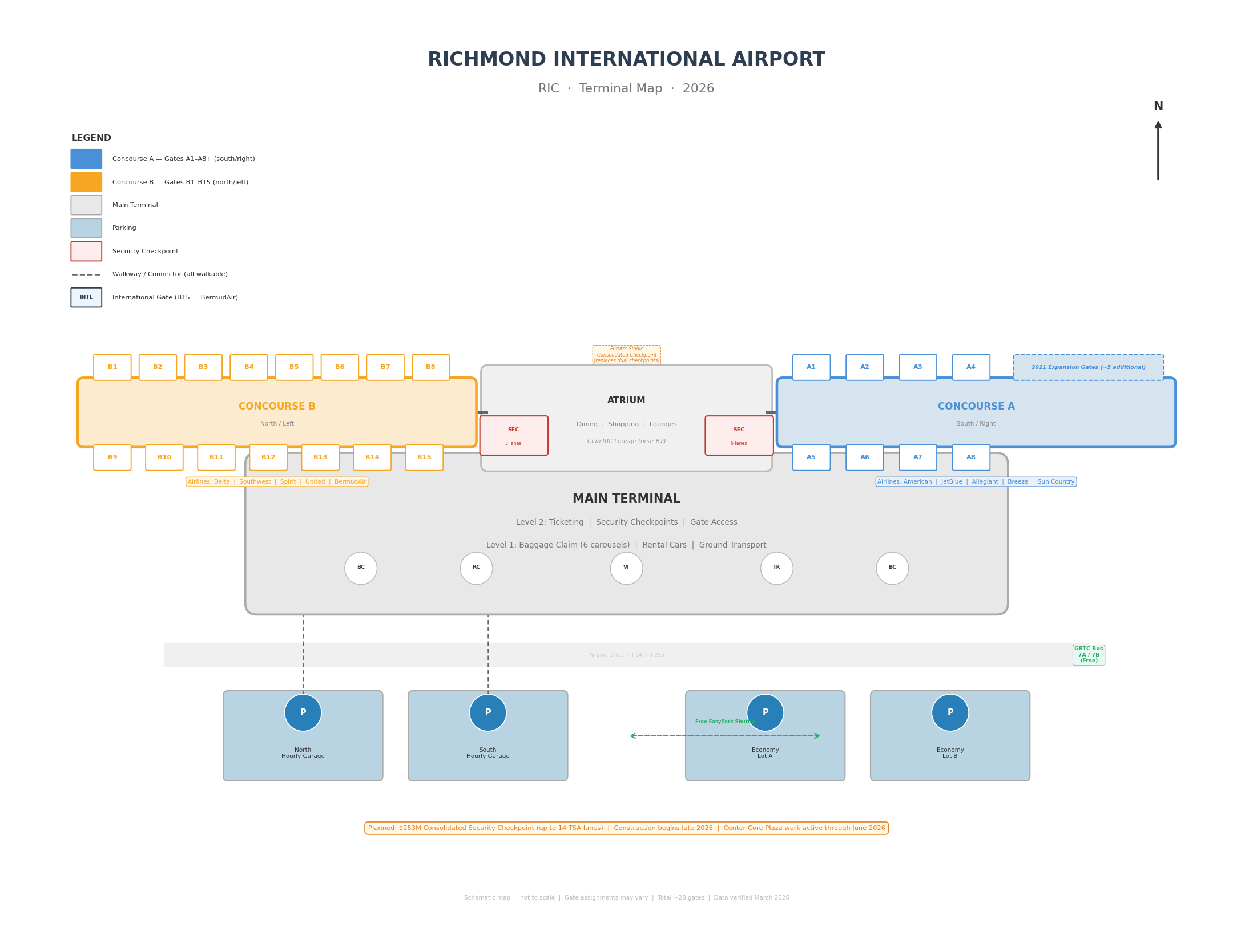 Richmond Airport map 2026 showing the single terminal with upper-level departures and lower-level arrivals, Concourse A serving American Airlines and JetBlue, Concourse B serving Delta, Southwest, United and Allegiant, security checkpoints, North and South parking garages, economy lots and ground transportation at RIC