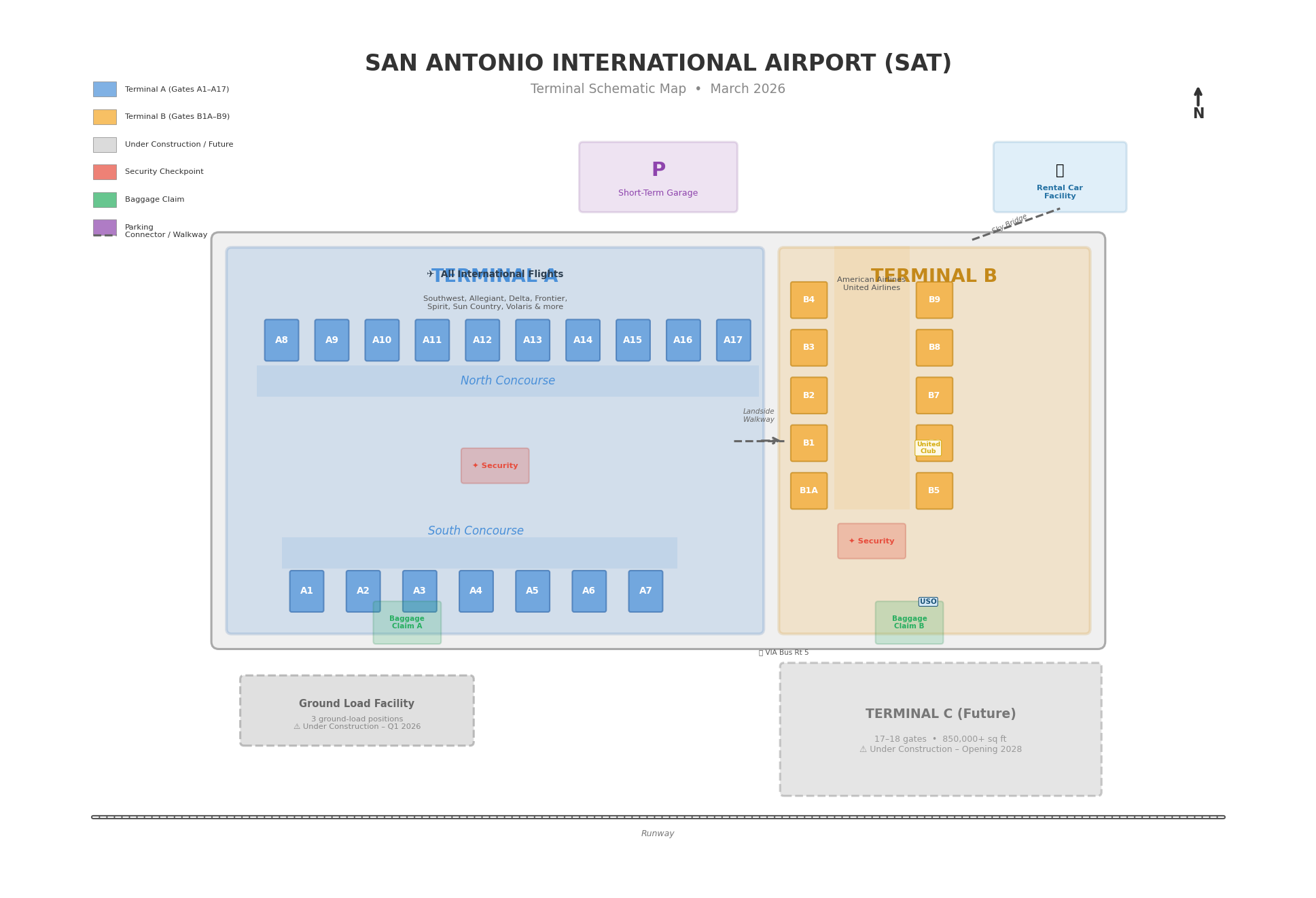San Antonio Airport map 2026 showing Terminal A with gates A1–A17 and new Ground Load Facility, Terminal B with gates B1–B8, security checkpoints, covered walkway, Parking Garage, Green Lot, Terminal C construction site, rental car center, Loop 410 and US-281 access roads