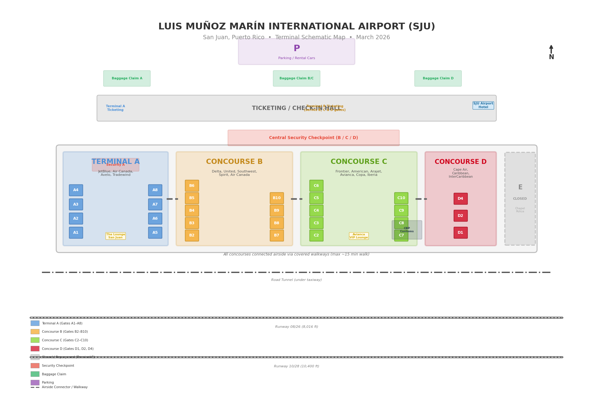 San Juan Airport map 2026 showing Terminal A with gates A1 to A8 and The Lounge San Juan, Terminal B with gates B2 to B10 and central check-in, Concourse C with Avianca Lounge and Frontier Airlines gates C2 to C10, Concourse D with regional gates D1 D2 D4, TSA security checkpoints, parking garages, car rental area, Uber pickup zones, and Highway 26 access road at Luis Muñoz Marín International Airport SJU